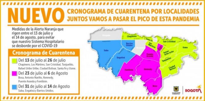 Para bajar presión sobre médicos y sistema hospitalario, Alcaldesa anuncia cambios en cronograma de cuarentena por localidades 