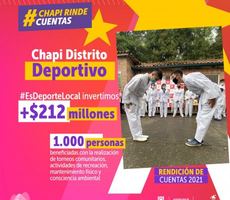 Chapi Distrito Deportivo