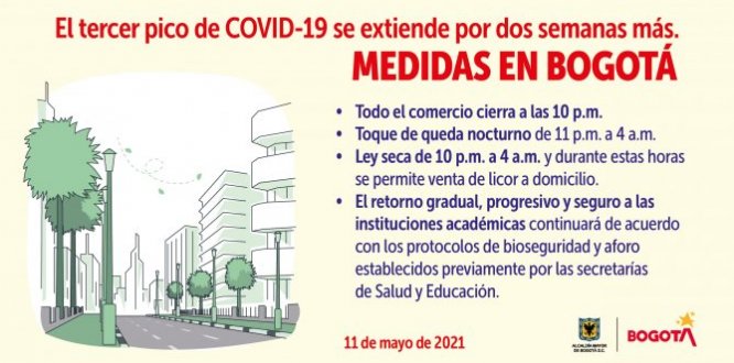 Pieza gráfica “Estar al 96% de ocupación UCI, es estar al borde del colapso hospitalario. Eso nunca había pasado en Bogotá”: Alcaldesa Mayor