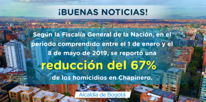 Reducción Homicidios Chapinero