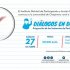 un espacio para manifestar sus opiniones  y sugerencias frente al accionar de las entidades
