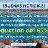 Reducción Homicidios Chapinero